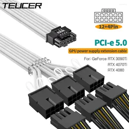 Computer Cables TEUCER 340mm 16(12 4)Pin Male To 3x8(6 2)Pin Female Sleeved PCI-e 5.0 Extension Cable For GPU RTX 3090Ti 4070Ti 4080 4090