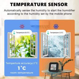 ONENUO Tuya WiFi IR Universal Remote Control Temperature And Humidity Sensor Smart Life App Control Work With Alexa Google Home