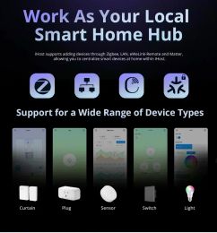 Ewelink IHost Smart Home Hub AIBridge Zigbee 3.0 Gateway Matter Private Local Server Compatible With Wi-Fi LAN Devices Open API