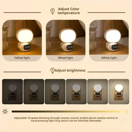 Night Lights Dimmable Light Remote Control Led With Clock Flicker-free Eye Protection 3 Colours Plug-in