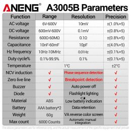 ANENG A3005A/ B Multimetro Detections Pen Type True RMS Metre Multimeters Pen Auto AC/DC Voltage Instant Testers Detector Tools