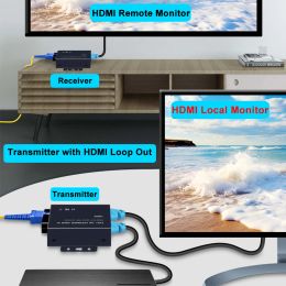 2024 Best HDMI to Fiber Optic Converter 1080P HDMI Fiber Optic Video Extender KVM USB Loop to HDMI Fiber Transmitter Receiver