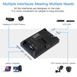 Miktver 7" Mini IPS Monitor With HDMI VGA AV BNC Inputs Secondary Monitor for Computer/Raspberry Pi/Laptop/Security Camera/CCTV