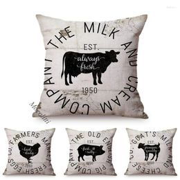 Pillow European Farm Poster Design Decoration Cover Cow Chicken Sheep Pig Poultry Animal Pattern Sofa Throw Case Cojines