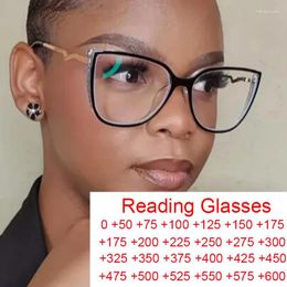 Sunglasses Trend Cat Eye Metal Glitter Frame Reading Glasses Luxury Women Brand Designer Optical Eyewear Anti Blue Light Presbyopia