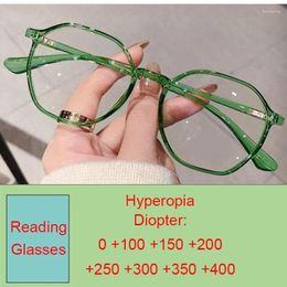 Occhiali da sole Green Ogreetti di lettura quadrata Green Women Anti Blue Rays Presbyopia Eyecyes Eyewear Eyewear Anziani Nicchia