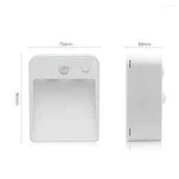 Wall Lamps LED Battery Power/USB Charging Light Night Kitchen Staircase Wardrobe Human Motion Infrared Sensor Switch