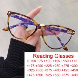 Sunglasses Gradient Colour Fashion Big Frames Anti Blue Light Cat Eye Reading Glasses Women Ultralight Optical Eyeglasses 2