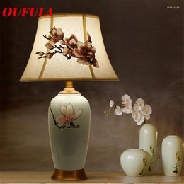 Table Lamps RONIN Ceramic Desk Lights Luxury Modern Copper Fabric For Foyer Living Room Office Creative Bed El