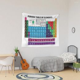 Tapestries Periodic Table Of Elements Tapestry Nordic Home Decor Christmas Decoration Room Korean Style