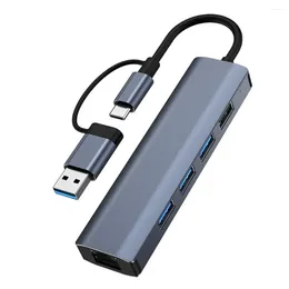 Docking Station Compact Multiport Aluminium Alloy High-performance USB Type-C PC Accessories