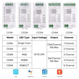 Tuya WiFi LED Controller Alexa Google Home Voice Control RGB RGBW CCT LED Strip Smart Controller APP BT RF Remote 2.4G DC12V-24V
