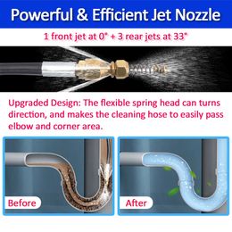 6~20 Metres 2320psi 160bar High Pressure Washer Sewer Drain Water Cleaning Hose Pipe Cleaner for Karcher K2 K3 K4 K5 K6 K7