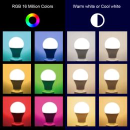 Tuya Bluetooth светодиодная лампочка E27 B22 20W RGB Smart Lamp 110V 220V RGB+CW+WW Изменение цвета Dimmable Control для домашнего декора