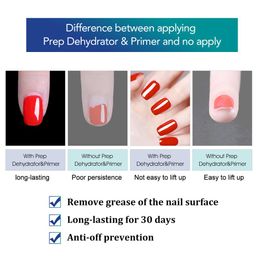 Venalisa nagel prep dehydrator sed acid fria primer lim uttorkande akryl naglar bonder gel balansera oljehudlösningar