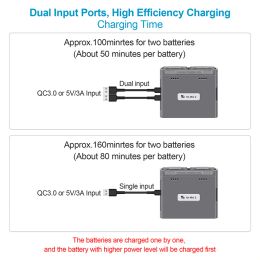 For DJI Mini SE Drone Battery Charger Two-way Charging Butler DJI Mavic Mini 2 Charging Hub USB Power Bank Accessories