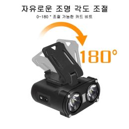 Tools 700LM Induction LED Light TYPEC Rechargeable Waterproof Head Torch 5 Modes 1200mAh Mini Cap Clip Headlamp Outdoor Lighting