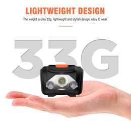 BORUiT XPE+2835 LED Mini Headlamp 4-Mode ABS Headlight IPX4 Waterproof Head Torch by AAA Battery Fshing Hunting Lantern