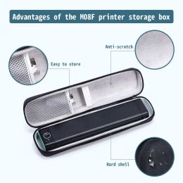 Paper AIMO Portable Printer Carry Bag For Mini Printer M08F Only Carry Bag No Printer