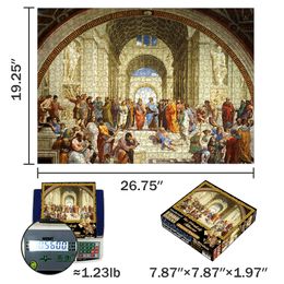 MaxRenard Jigsaw Puzzle 1000 Pieces The School of Athens Raphael Environmentally Friendly Paper Christmas Gift Toy