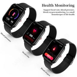 2024 New Body Temperature Monitor Watch Men Smart Watch Sports Music Playback Waterproof SmartWatch Heart Rate Blood Pressure