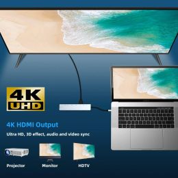 USB 3.0 Type-C Hub to 4K HDMI Adapter Thunderbolt 3 RJ45 USB C Hub VGA TF SD Reader Slot for MacBook Pro M3 M2 Air 13 2022 2021