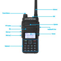 Baofeng DR-1801UV Long Range Dual Band DMR Digital/Analog Walkie Talkie Tier I Tier II Dual Time Slot Upgrade DM-1801 Ham Radio