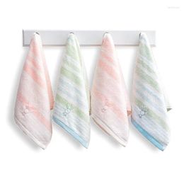 Towel 1Pc 25x50cm Striped Cartoon Soft Absorbent Home Bathroom Baby Children Hand Face