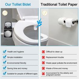 Bidet Attachment Self-Cleaning Double Nozzle Toilet Seat Adjustable Water Pressure Bidet Sprayer With Hose Non-Electric EU/US/AU