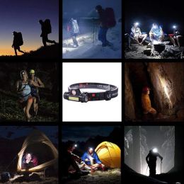 Portable mini LED Headlamp XPE+COB LED Headlight Head Lamp Flashlight Torch Lanterna head light Built-in battery for Camping