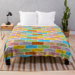 Blankets Gift For Anaesthetist / Anaesthetist Anesthesiologist Label Pattern Throw Blanket Sofa Quilt