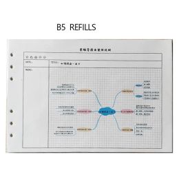 Cards Loose Leaf Binder Notebook A4 B5 Grid Daily Weekly Monthly Planner Agenda Schedule Notepad Refill Paper School Office Supplies