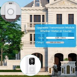 Doorbell Wireless Doorbell WiFi Outdoor HD Camera Security Door Bell Night Vision Video Intercom Voice Change For Home Monitor Door N1V0