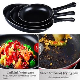 Pans Frying Pan Non-stick Mini Thick Steak Flat Iron Pancake Egg Fryer Kitchen Cookware Pot With Non Stick Technology