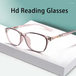 Sunglasses Blue Light Blocking Reading Glasses For Women Diopters: 0.50 0.75 1.0 1.25 1.50 1.75 2.0 2.25 2.5 2.75 3.0 3.5 4.0