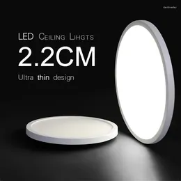 Ceiling Lights Light Led High Brightness Panel 85-265v Lamp Thin Home Indoor Lighting Fixtures Easy To Install