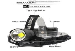 100000LM 702 Led Headlamp 70 Yellow White Led Headlight Fishing Camping Zoom USB Rechargeable Torch Use 318650 batteries9368701