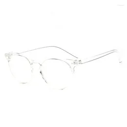 Sunglasses Frames Fashion Women's Glasses Transparent Retro Female Eyeglasses Men's Optics Computer Eyewear Oculos De Grau Femininos UV400