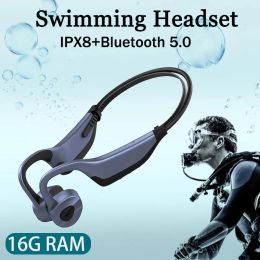 Headphones 2021 Newest Swim Bone Conduction Headphones Bluetooth Wireless Earphone 16GB MP3 Music Player IPX8 Waterproof Earbuds Underwater