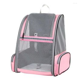 Cat Carriers Portable PVC Breathable Puppy Kitten Backpack Outdoor Foldable Travel Space Cage Pet Supplies