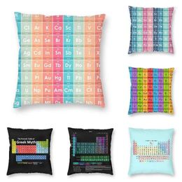 Pillow Elements Of The Periodic Table Case Home Decor Teacher Gift Sofa Education Cover Throw For Car