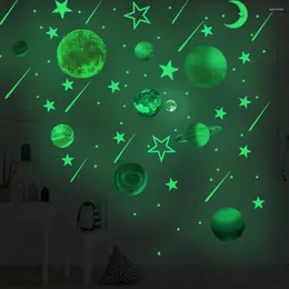 Window Stickers Lluminous Wall Glow In The Dark Decor Decoration Fluorescent Star Moon Planet Sticker Kids Baby Room Deco