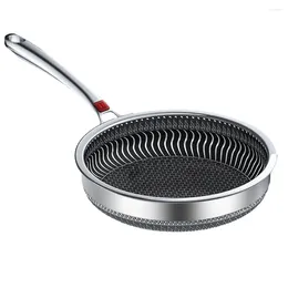 Pans Saves Fuel And Is Not Easy To Stick The Pot Frying Pan Induction Cooker Non Household