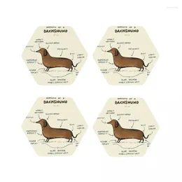 Table Mats Anatomy Of A Dachshund Baking Mat Dining Kitchen Absorbent For Dishes Napkins Coffee Pad