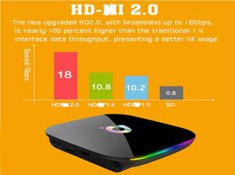 Q Plus Android 90 TV Box Allwinner H6 4GB 64GB Smart Support Wifi LAN USB 33914396