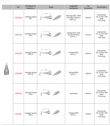 Tips Original Jbc C245 Series Soldering Iron Tip C245001 C245770 C245906 C245937 Fit T245a Handle in Stock