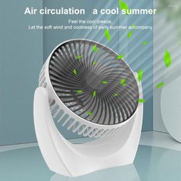 Decorative Figurines 1200Mah Mini USB Desktop Electric Fan Portable Quiet Cooling Fans Three Speed Adjustment Suitable For Home Office