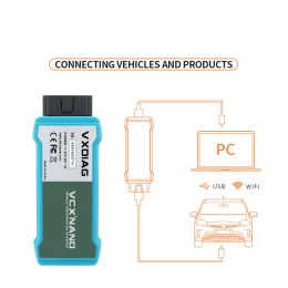 VXDIAG VCX NANO OBD2 Diagnostic Tool For VW For volvo For Ford For Mazda For GM For Toyota For JLR WIFI/USB Scanner Programming