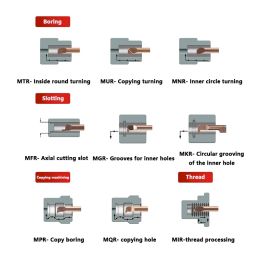 MTR MNR Tungsten steel alloy boring tool CNC slot tool carbide tool bar automatic lathe shockproof micro path bore CNC Lathe
