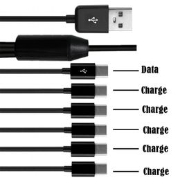 UsbC to UsbA Cable Fast Charging USB Type C Sync Cord with 6 USB C Ports USB C Charger 0.5m/1.5m H8WD